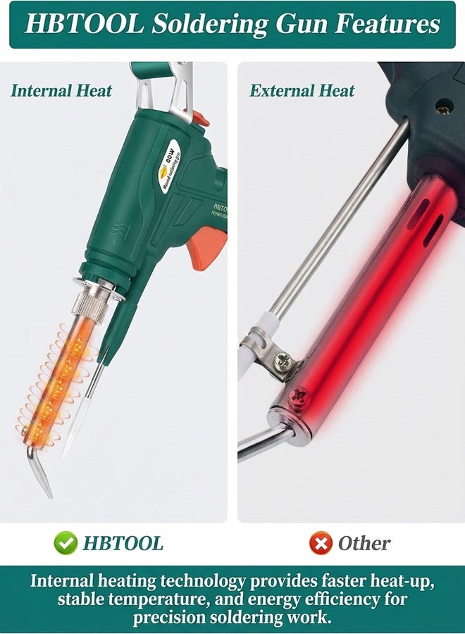 High-Performance Rapid Heat Soldering Iron with Stable Temperature Control - Image 4